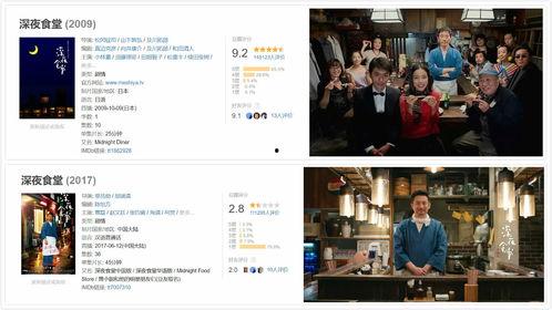 国产成版在线视频,畅享本土影视盛宴  第2张